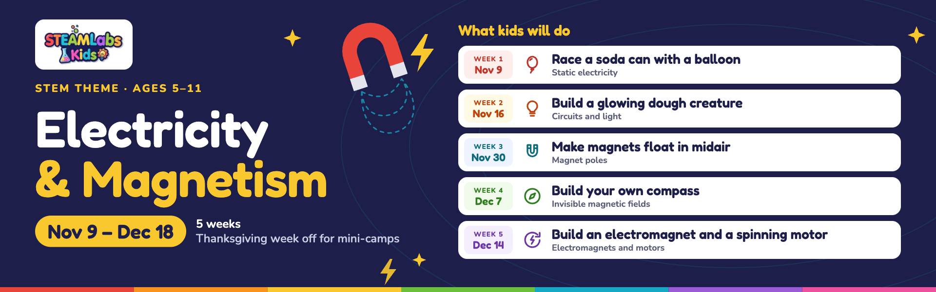 STEAMLabs El Dorado Hills — See what's coming up